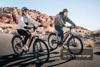 Aventon Level.3 Feature Range