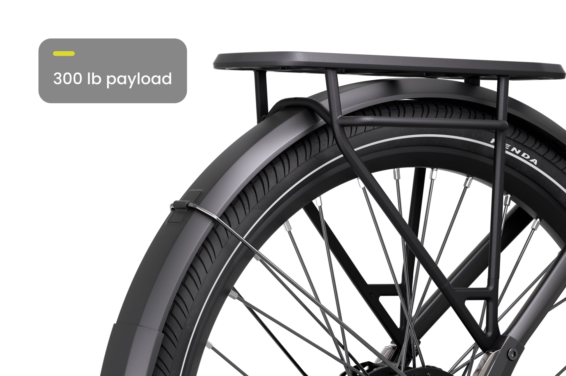 Aventon Level.3 Feature Payload