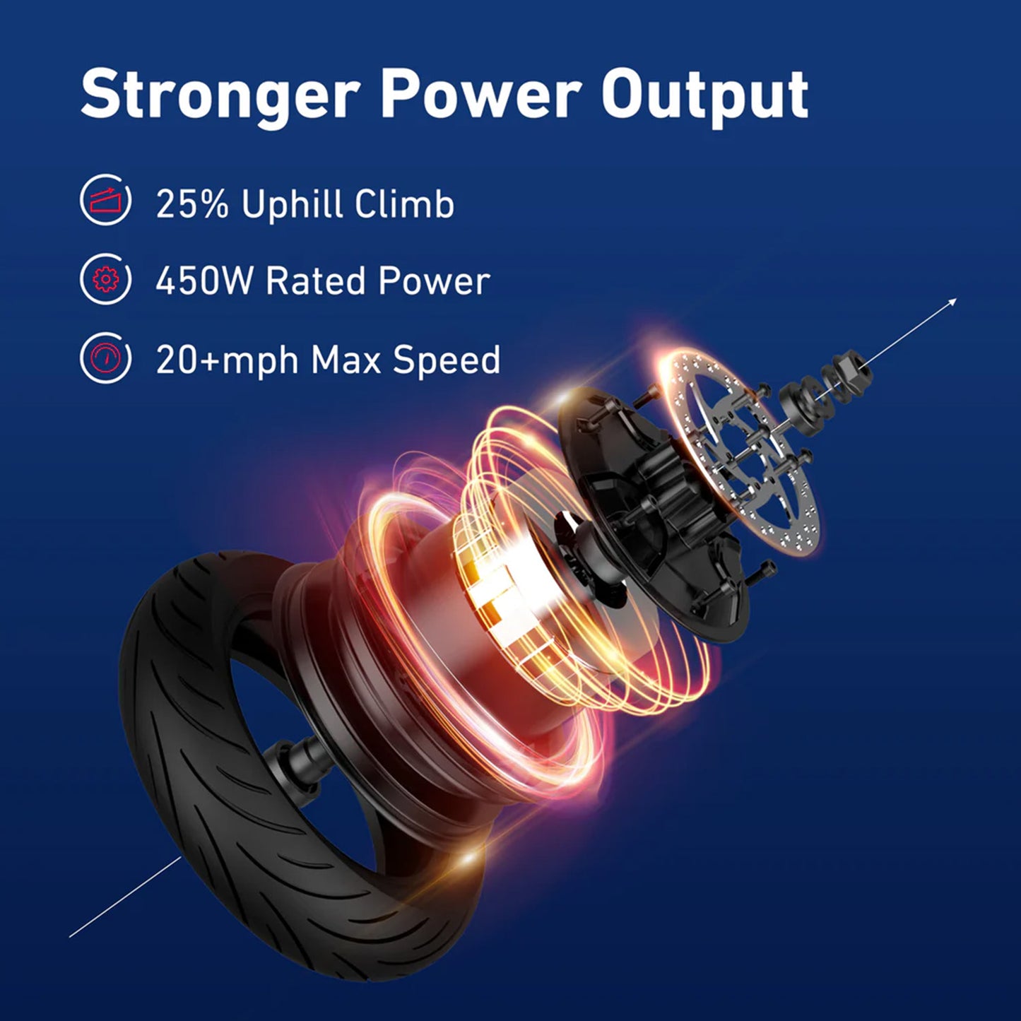 NIU KQI3 Max Electric Scooter Feature Power