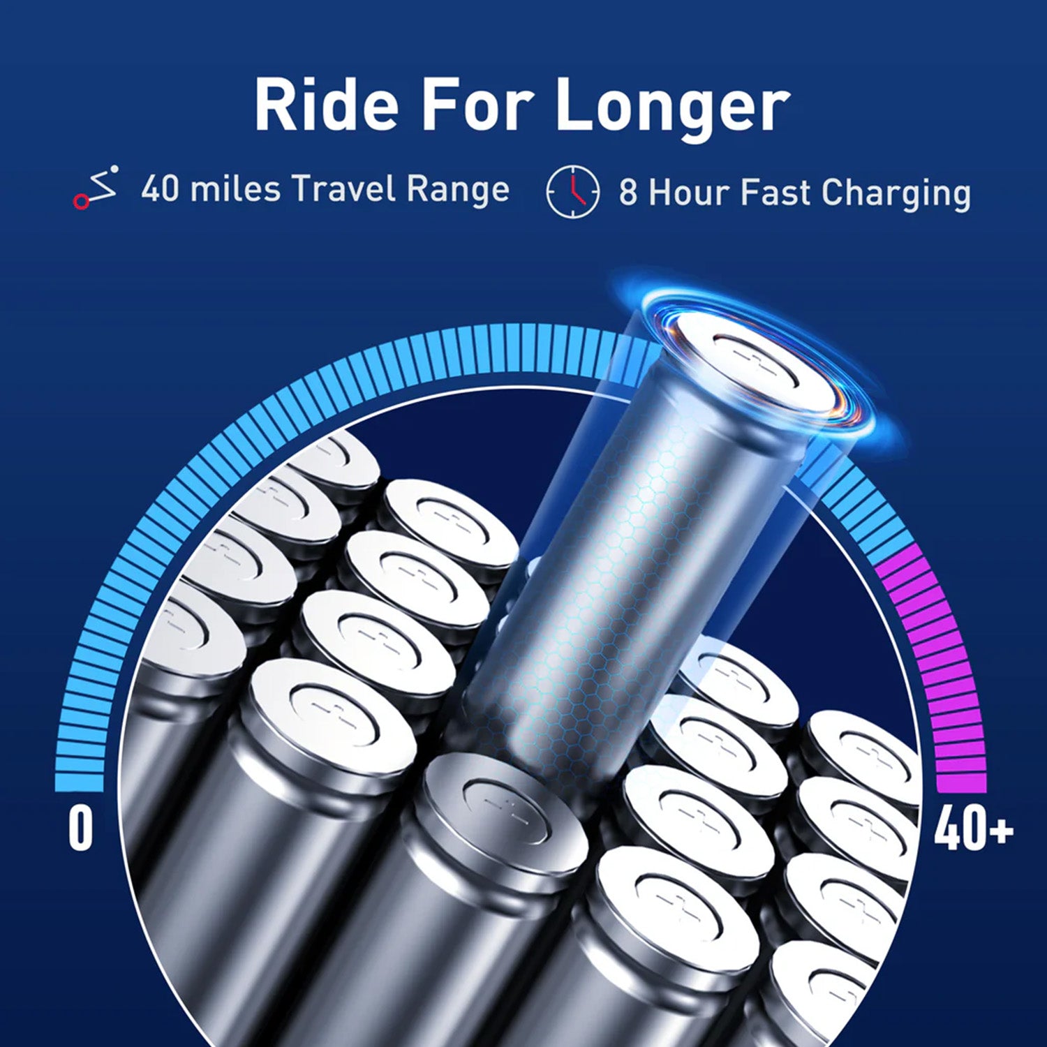 NIU KQI3 Max Electric Scooter Feature Range