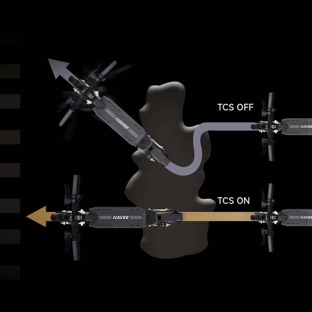 Navee ST3 Pro Electric Scooter Feature TCS